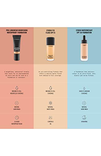Studio Fix Fluid SPF15 Foundation by M.A.C NW13 30ml