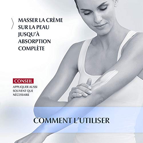 Eucerin Complete Repair Emollient Lotion 10% Urea 2 x 400ml